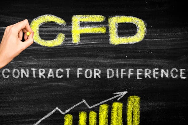 Forex Market Online Advantages for International Market Trading