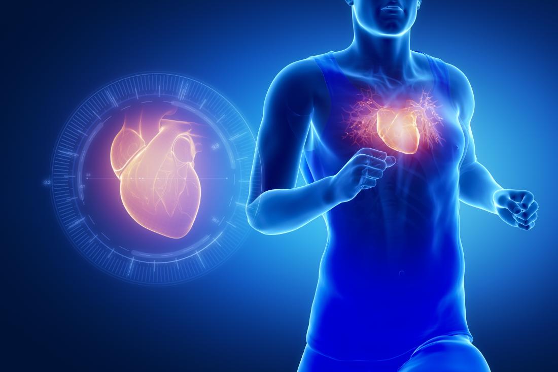 Dr Jose Jacob - A Leading Invasive Cardiologist With More Than 30 Years of Experience
